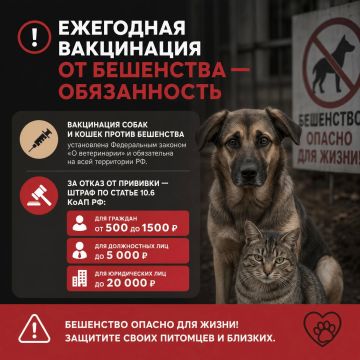 ��������������� ������������� �������� � ������������ ��� �� ������������, ���������� � ����������� �������