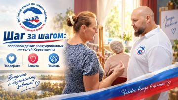 ������ ��������: ���������� �������� ��������������: ������� � ���, ��� ������� �������