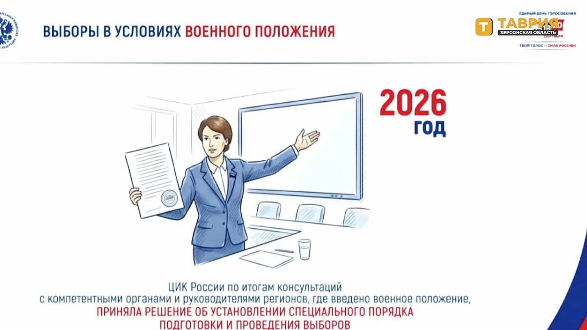 Решение о выборах в новых регионах принято по итогам консультаций с Минобороны и ФСБ, сообщила Элла Памфилова