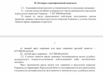 В Херсонской области установлены компенсации за вред здоровью от агрессии Киева