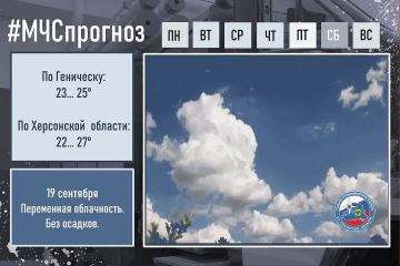 19 сентября Прогноз погоды