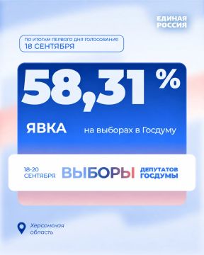 По итогам первого дня голосования явка избирателей по области превысила 58%