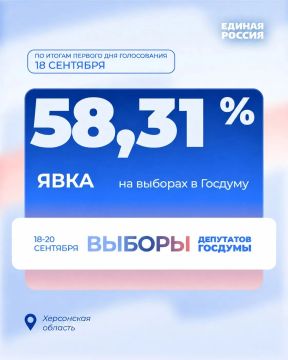 ����� �������: ��� ������� ���������� ������� ������ � ��������������� ���� �������� �������