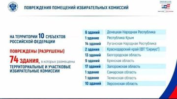 В 10 регионах России из-за атак ВСУ повреждены 74 здания избиркомов