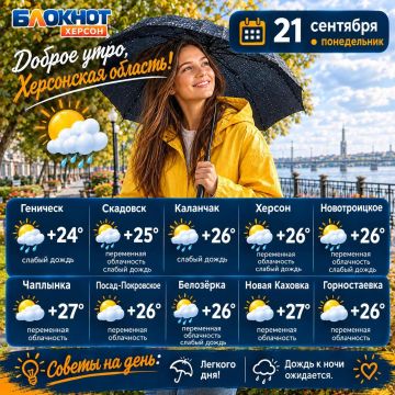 Прогноз погоды на 21 сентября