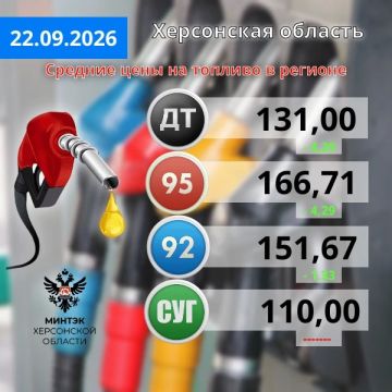 ���� �� ������� � ���������� ������� ���������