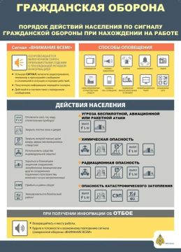 #СоветДня от МЧС России: порядок действий населения по сигналу гражданской обороны