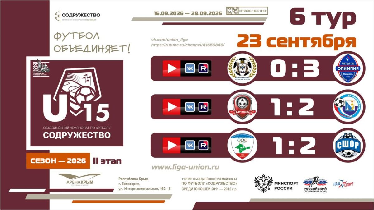 Итоги 6 тура Лиги «Содружество» (U-15)!