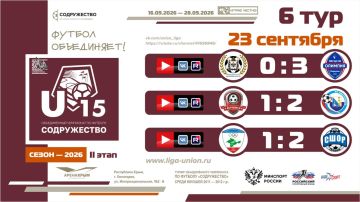 Итоги 6 тура Лиги «Содружество» (U-15)!
