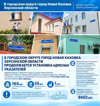 �������� ��������: � ���������� ����������� �� ������ �������� �������� � ������