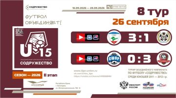 ����� 8 ���� ���� ������������ (U-15)!