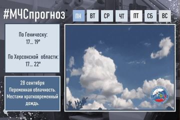 28 сентября Прогноз погоды По Херсонской области: