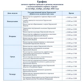 График видеоприемов с министерствами Херсонской области на октябрь, ноябрь, декабрь 2026 года ...
