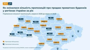 ���� ��������, ����������� ���: ��� ���������� � ������������� �� ������ ������