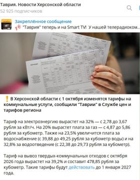 Выборы прошли, и вслед за ними сразу резко взлетели цены на жизнь