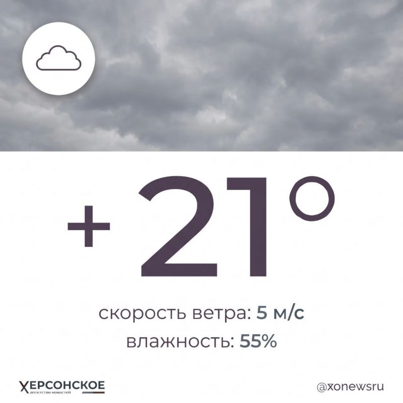 Облачная погода с прояснением, местами дождь ожидается в Херсонской области в среду, 30 сентября
