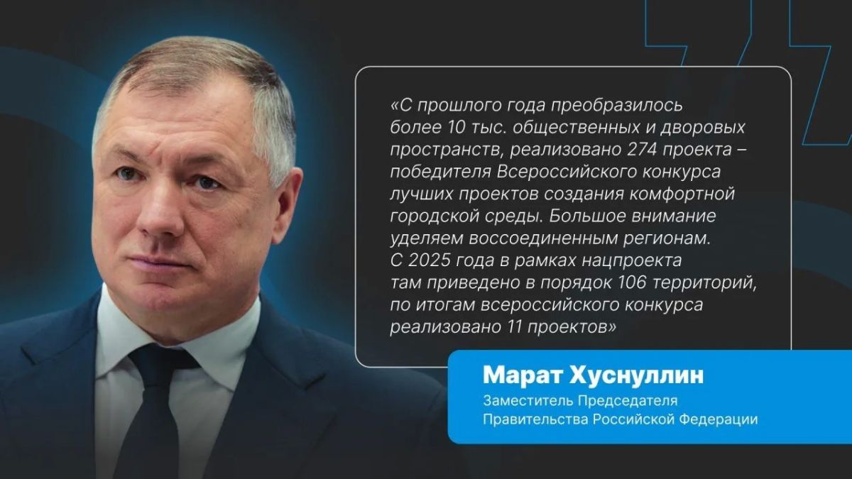 Благоустройство как драйвер экономики: более 10 тысяч новых пространств и 4 тысячи рабочих мест