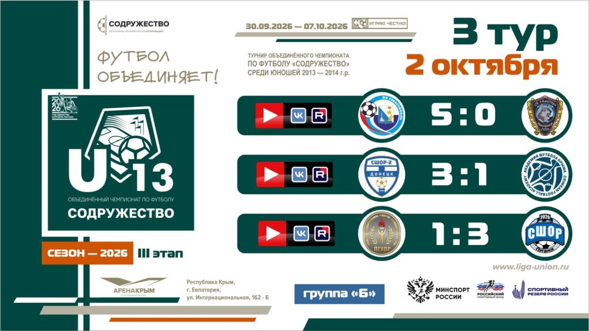 Итоги 3 тура Лиги «Содружество» (U-13)!