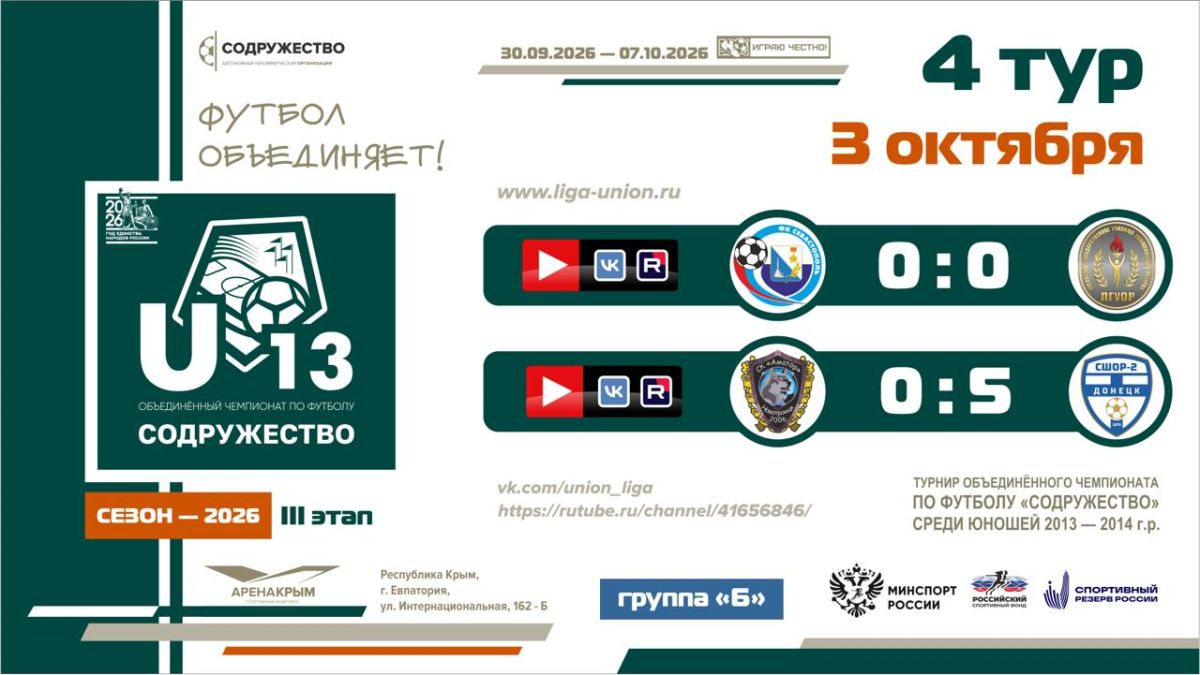 Итоги 4 тура Лиги «Содружество» (U-13)!