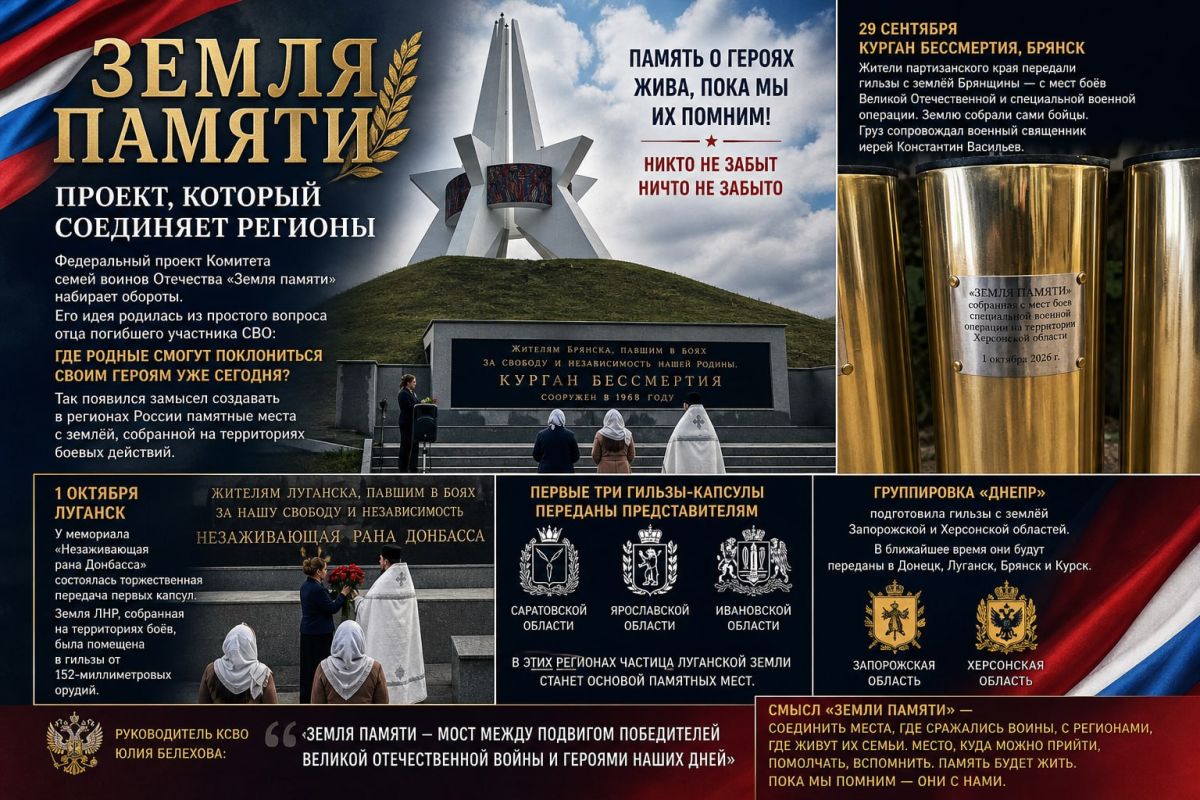 «Земля памяти»: проект, который соединяет регионы