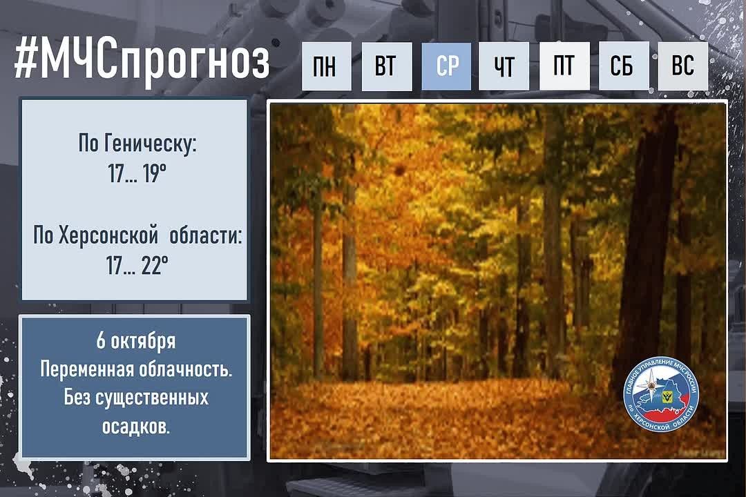 7 октября Прогноз погоды По Херсонской области: