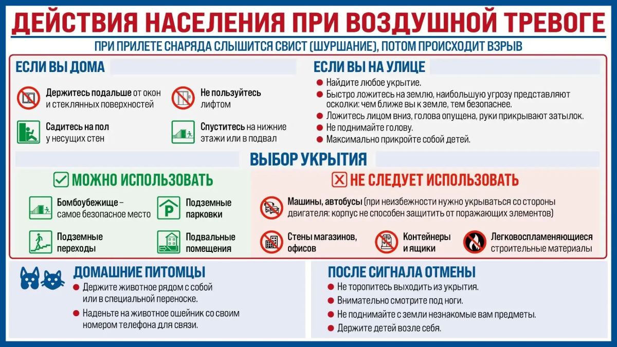 Администрация Верхнерогачикского МО принимает участие в штабной тренировке по гражданской обороне