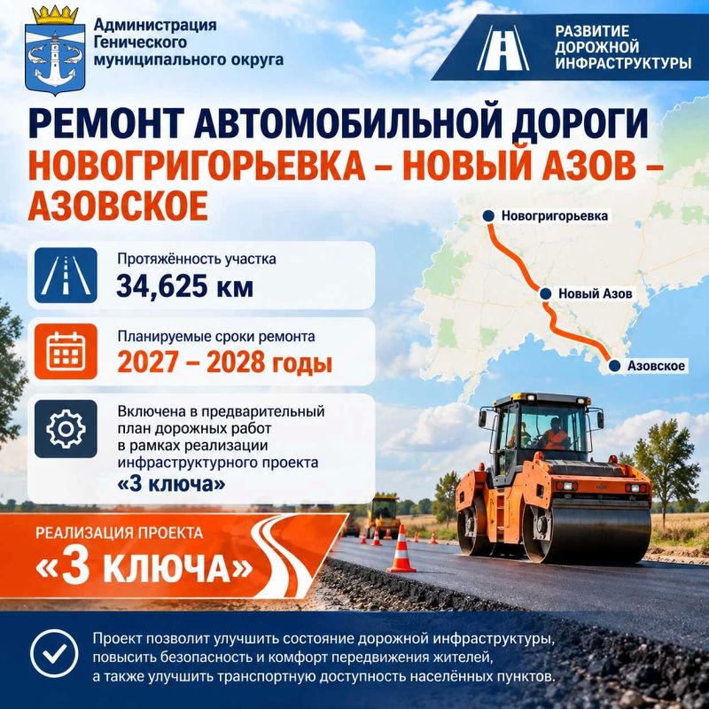 Ремонт автомобильной дороги Новогригоровка – Новый Азов – Азовское планируется в 2027–2028 годах
