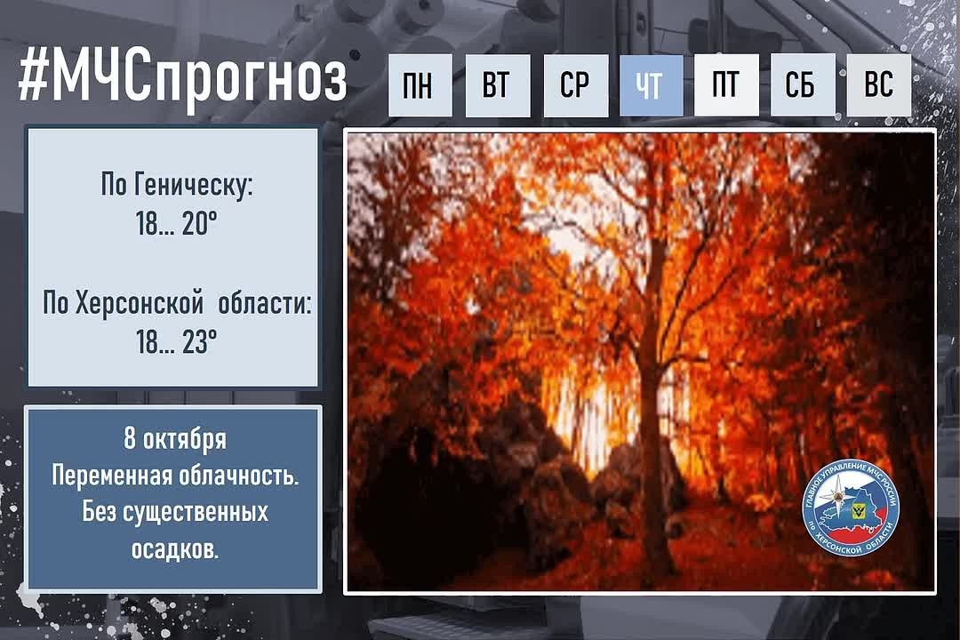 8 октября Прогноз погоды По Херсонской области: