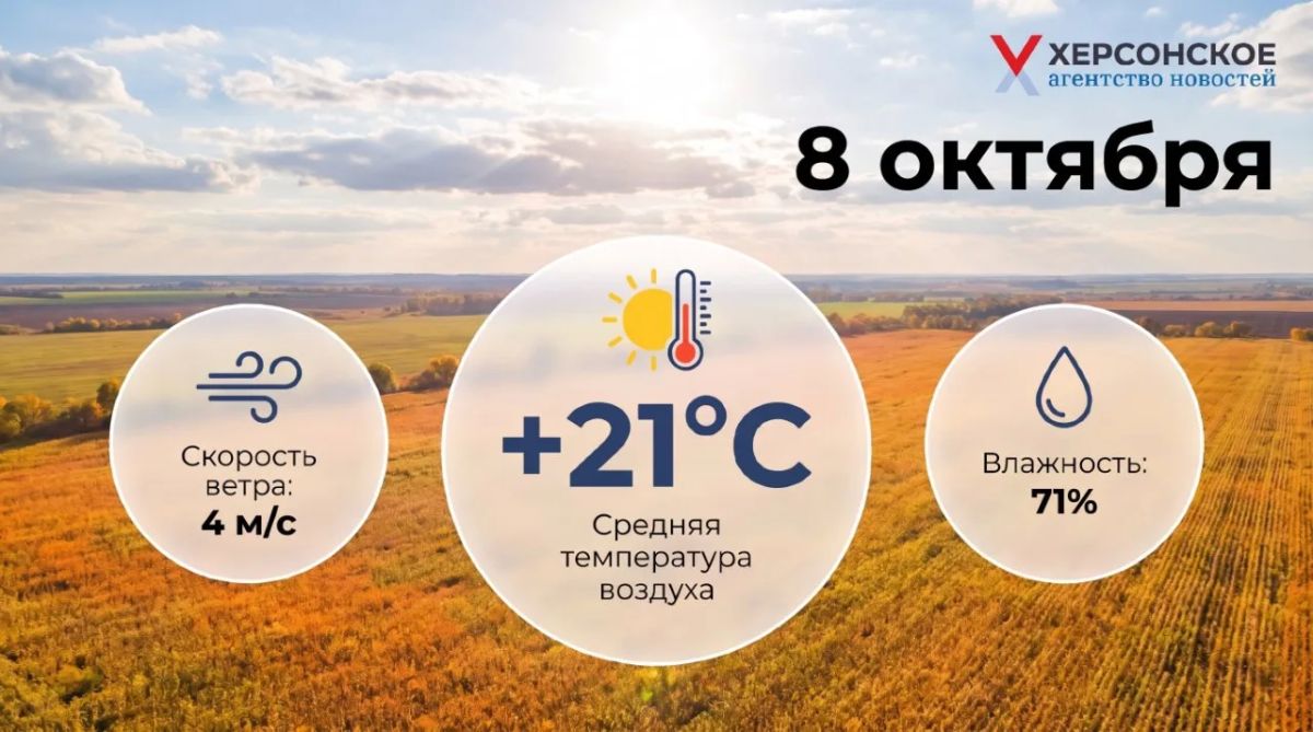 Малооблачный осенний день ожидается в Херсонской области в четверг, 8 октября