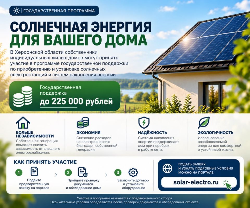 Солнечная энергия для вашего дома: до 225 000 рублей господдержки!