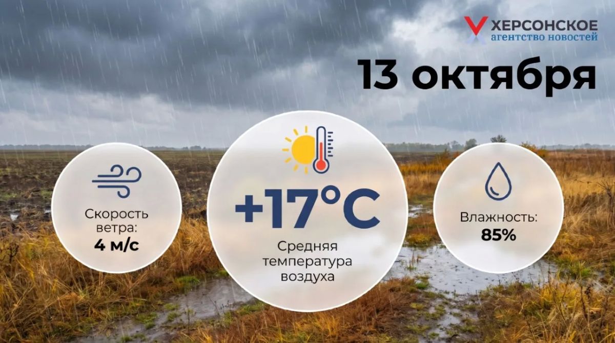 Переменная облачность ожидается в Херсонской области во вторник, 13 октября