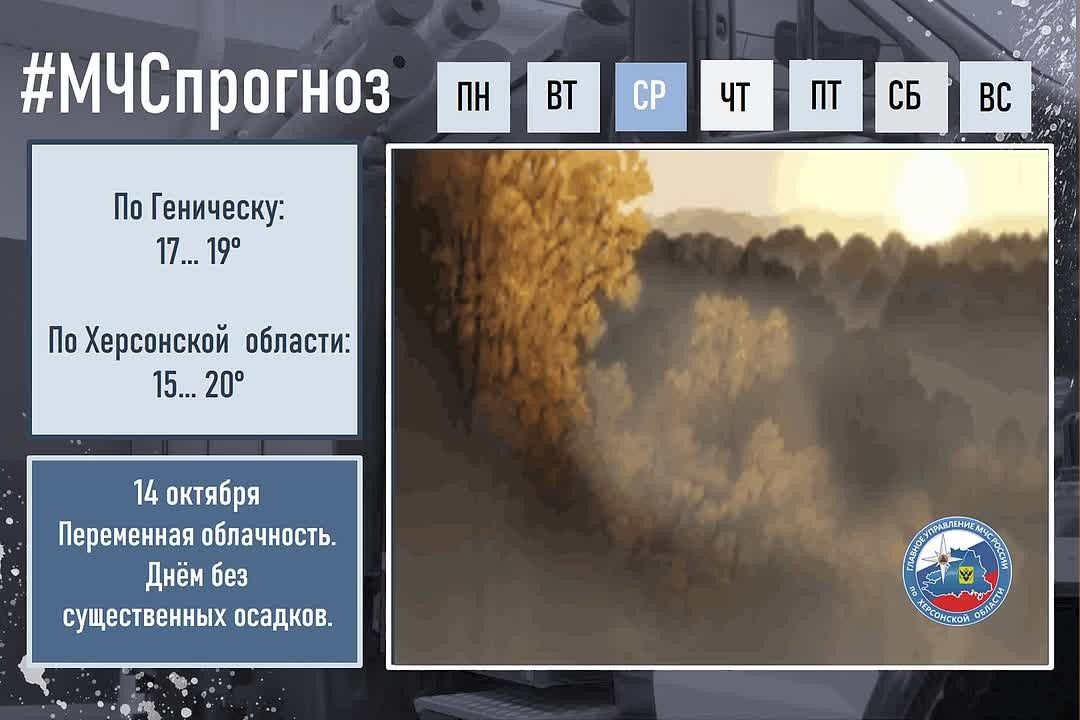 14 октября Прогноз погоды По Херсонской области: