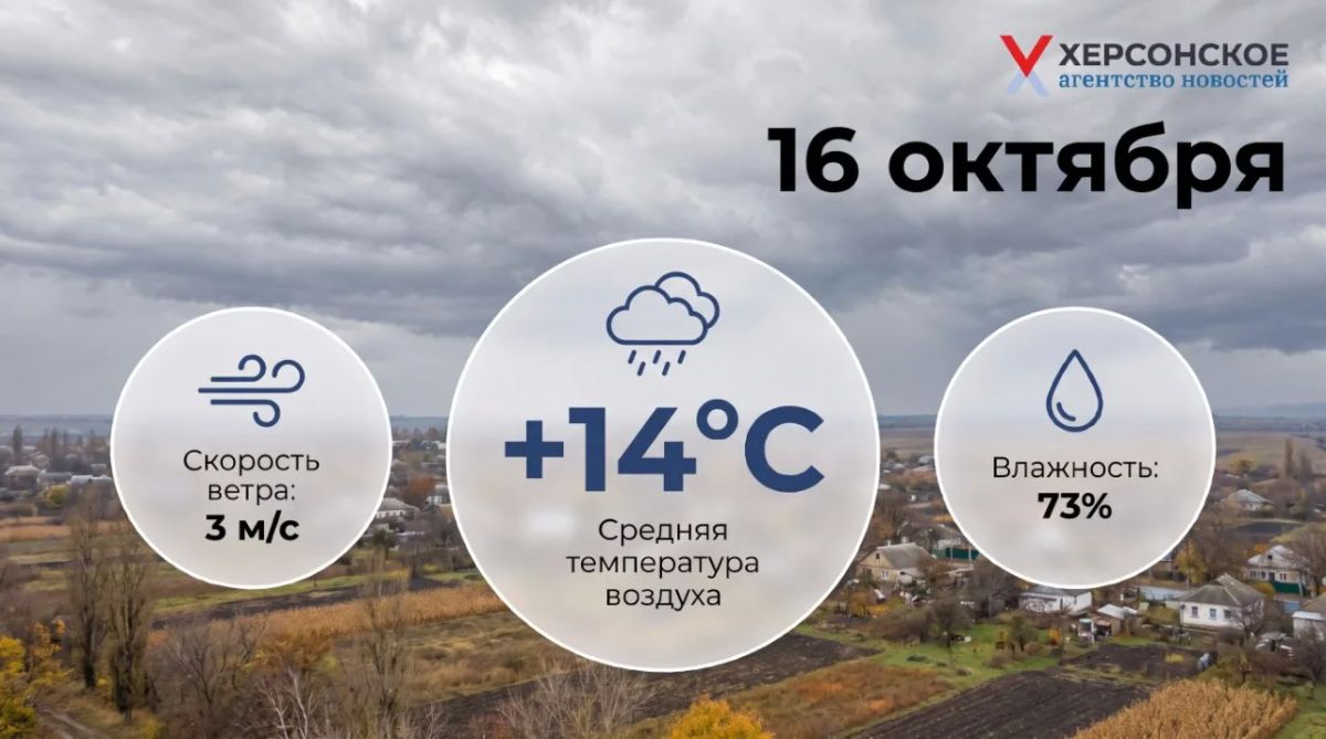 Облачная погода с дождями ожидается в Херсонской области в пятницу, 16 октября