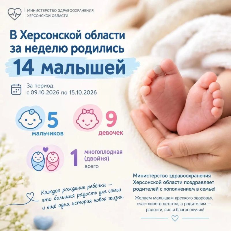 В Херсонской области за неделю родились 14 малышей
