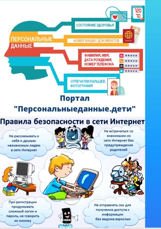 Операторам персональных данных: важная информация