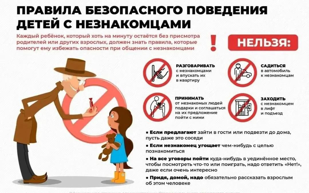 «Безопасность вокруг нас»: игра-беседа для детей