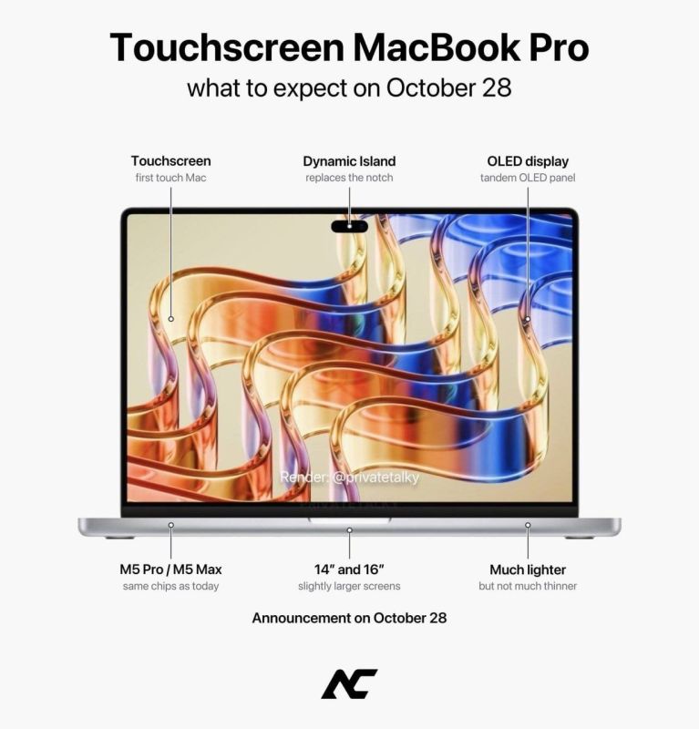 Apple покажет первый MacBook с сенсорным OLED-экраном и новые iPad 28 октября — презентация будет в 20:00 мск