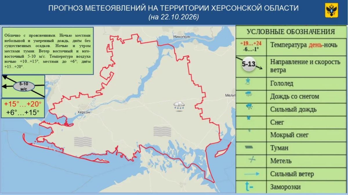 Дождь, туман и ветер до 10 м/с ожидаются в Херсонской области 22 октября