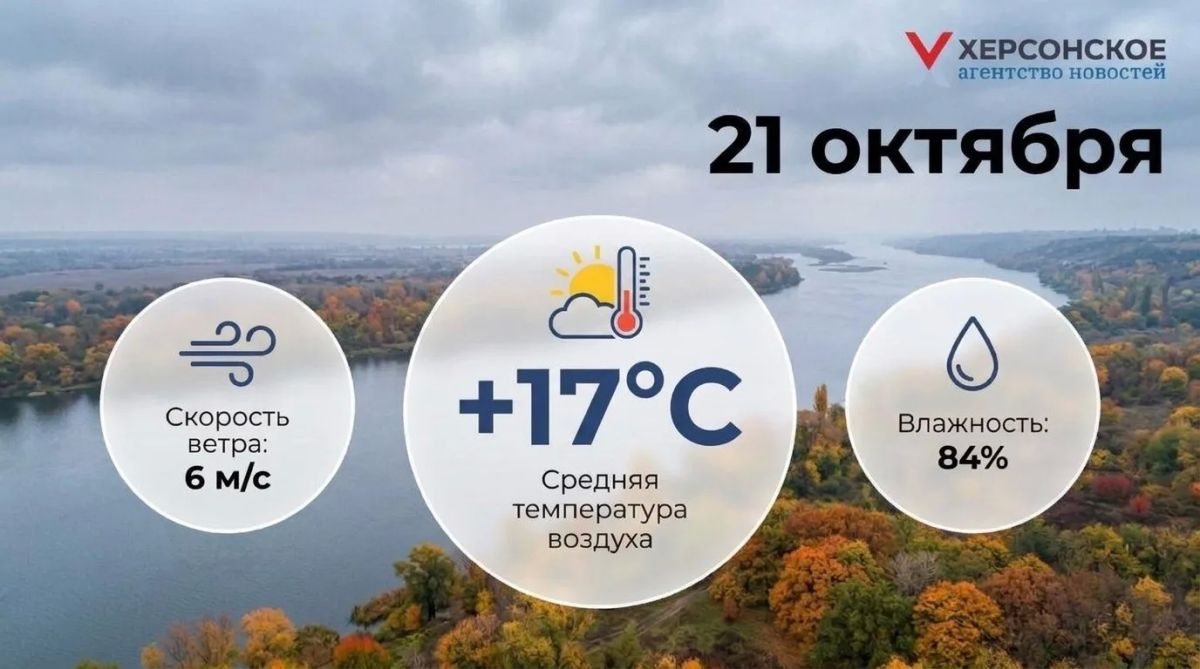 Облачная погода с прояснениями ожидается в Херсонской области в среду, 21 октября