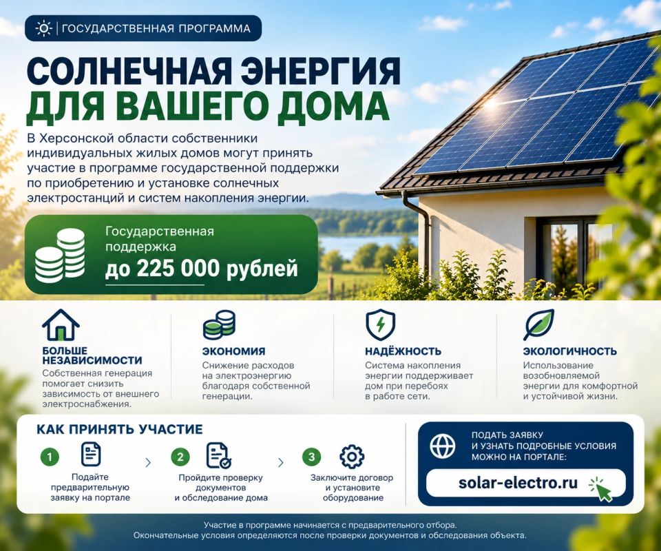 Солнечная энергия для вашего дома: до 225 000 рублей господдержки!