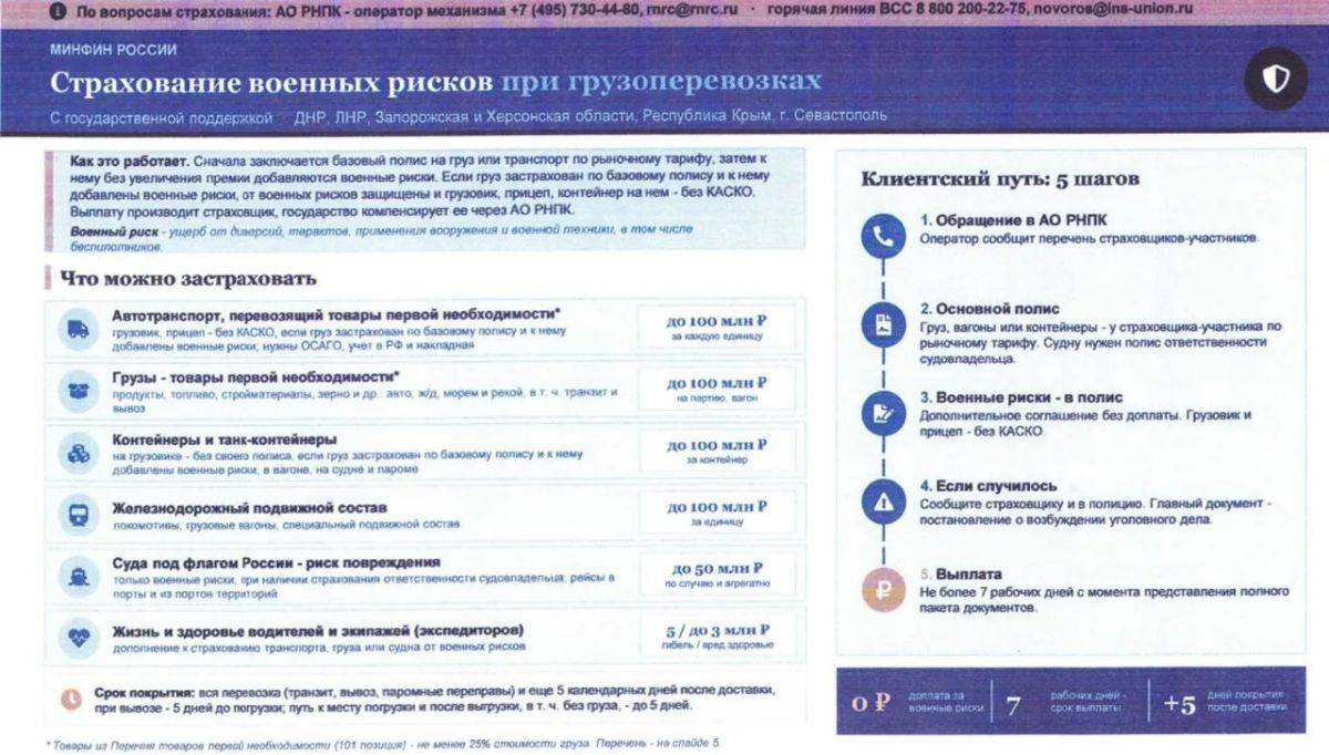 Информация для участников грузоперевозок