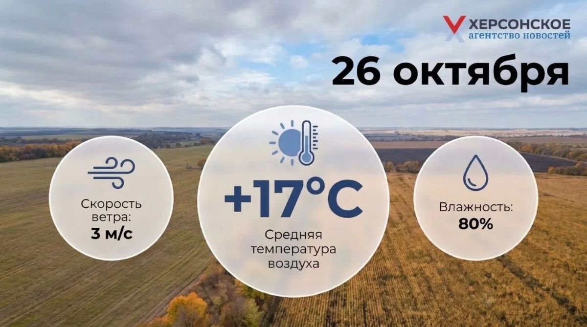 Облачная погода ожидается в Херсонской области в понедельник, 26 октября