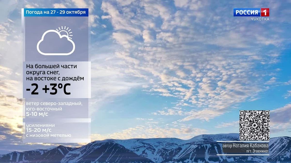 Прогноз погоды на 27 октября