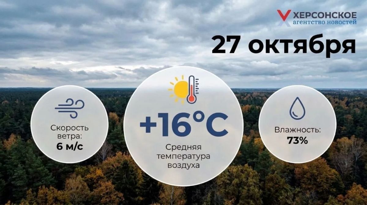 Облачная погода ожидается в Херсонской области во вторник, 27 октября