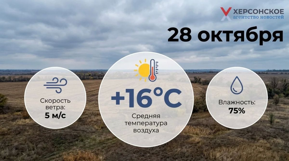 Облачная погода ожидается в Херсонской области в среду, 28 октября