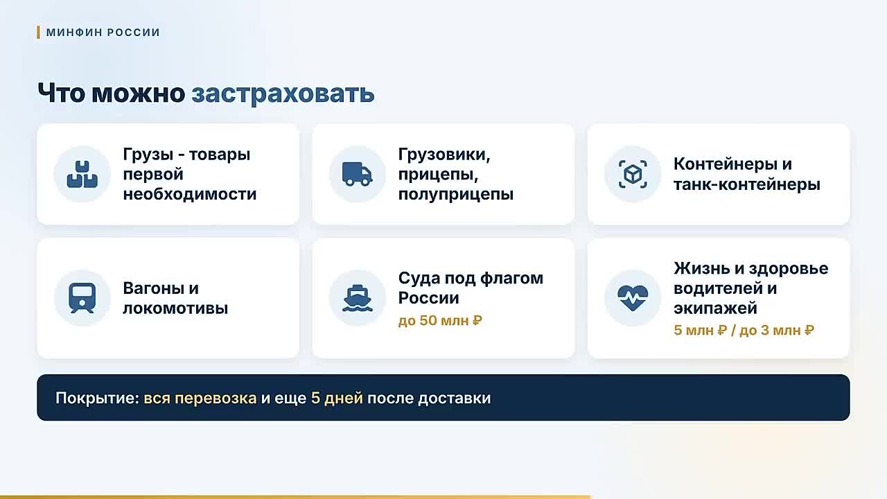 Страхование грузов и транспорта от военных рисков