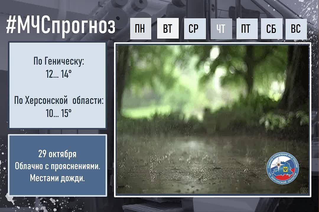 29 октября Прогноз погоды. По Херсонской области: